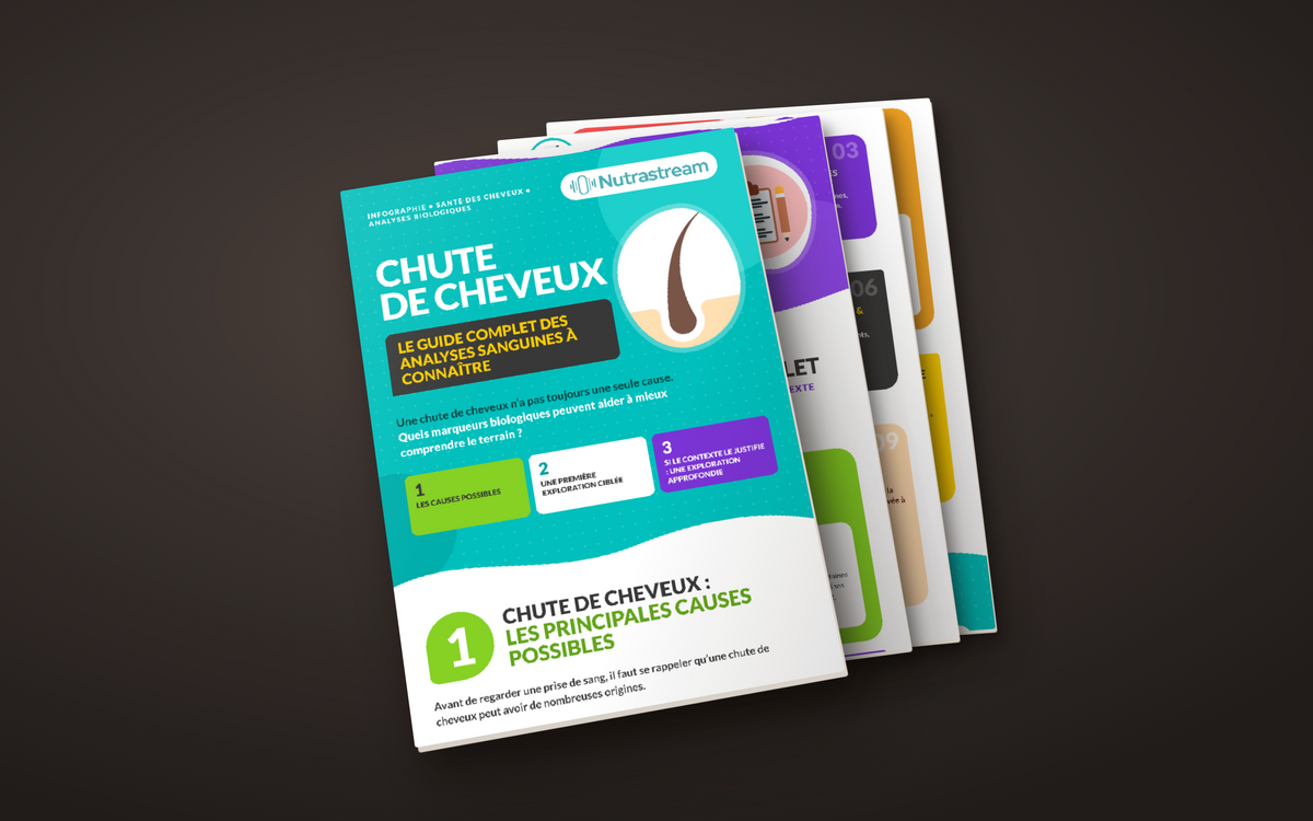 Chute de cheveux : quelles analyses sanguines connaître ? Votre infographie gratuite