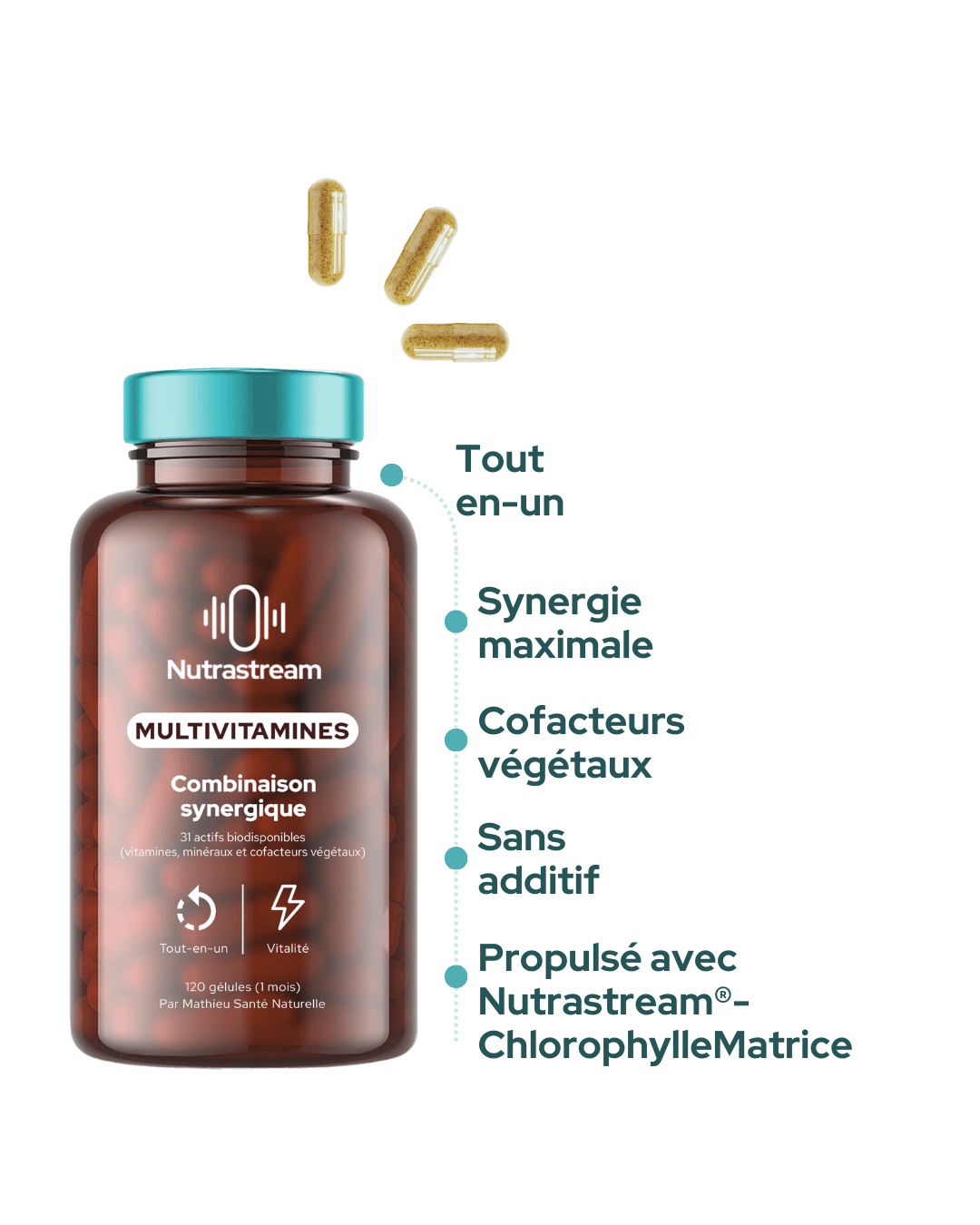 Multivitamines - Nutrastream