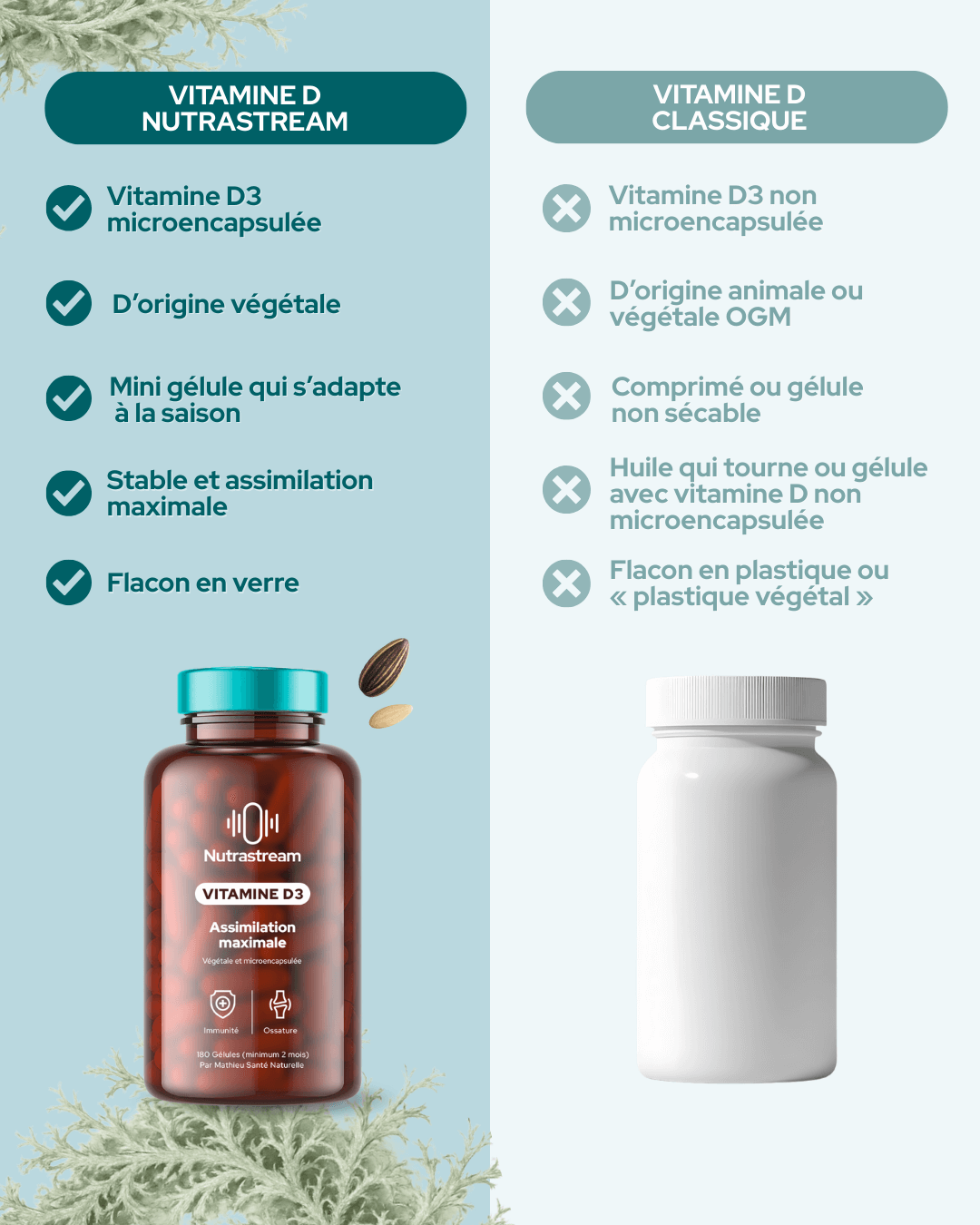 Vitamien D3 3 - Nutrastream