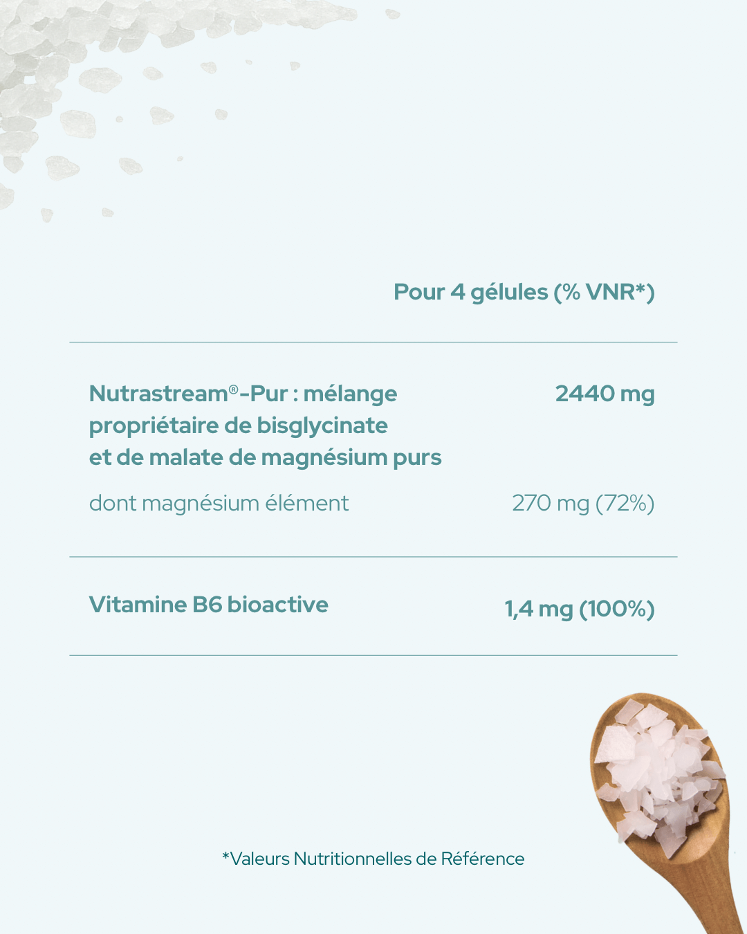 Magnésium - Nutrastream