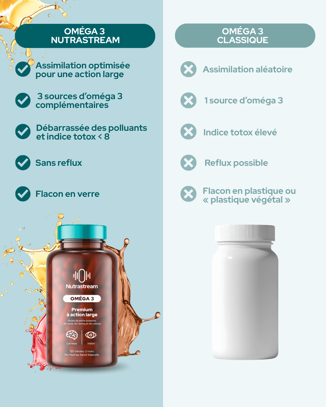 Omega 3 - Nutrastream