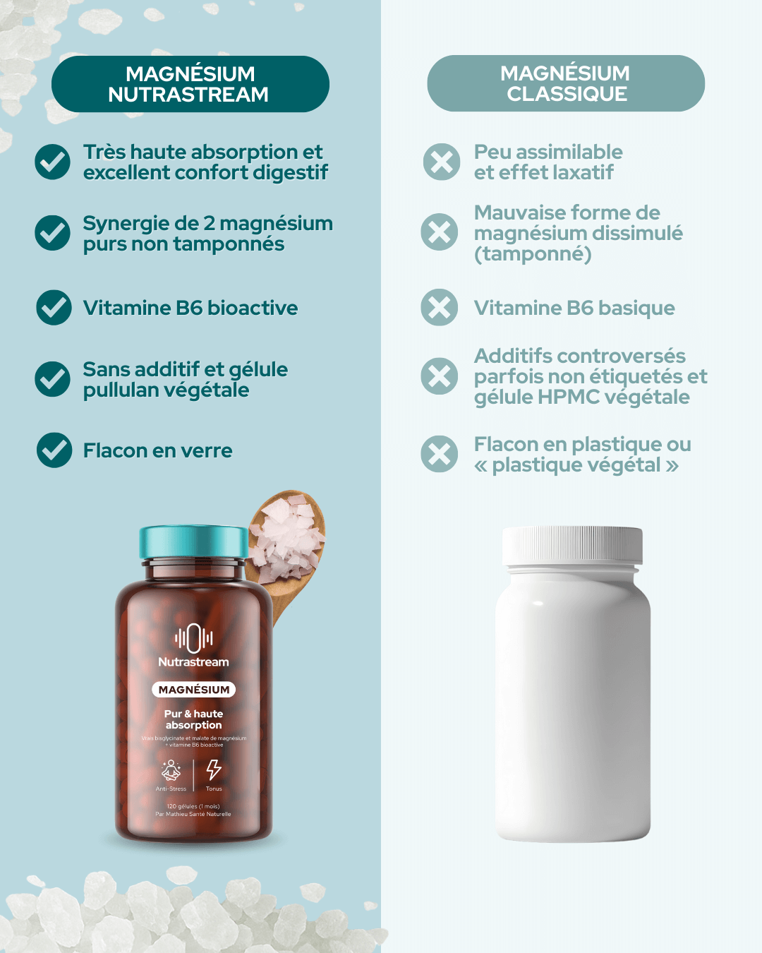 Magnésium - Nutrastream