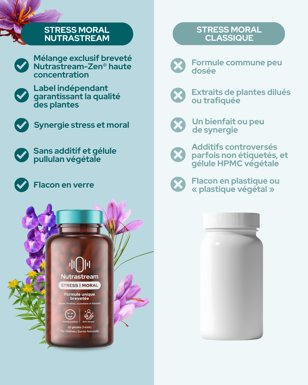 Stress Moral 3 - Nutrastream