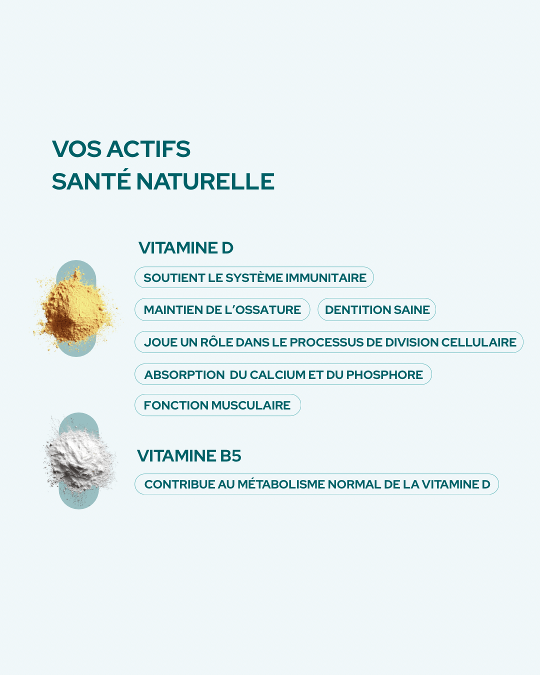 Vitamien D3 5 - Nutrastream